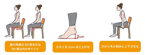 下肢ジグリング