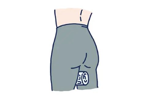 骨盤底筋トレーニング①