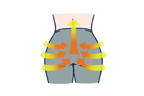 骨盤底筋トレーニング②